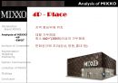 MIXXO_브랜드,패션마케팅,브랜드마케팅,서비스마케팅,글로벌경영,사례분석,swot,stp,4p.PPT자료 12페이지