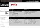 MIXXO_브랜드,패션마케팅,브랜드마케팅,서비스마케팅,글로벌경영,사례분석,swot,stp,4p.PPT자료 14페이지