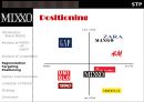 MIXXO_브랜드,패션마케팅,브랜드마케팅,서비스마케팅,글로벌경영,사례분석,swot,stp,4p.PPT자료 20페이지