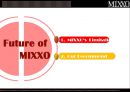 MIXXO_브랜드,패션마케팅,브랜드마케팅,서비스마케팅,글로벌경영,사례분석,swot,stp,4p.PPT자료 38페이지