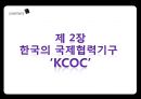 정부와 NGO ODA와 국제협력 NGO - ODA와 국제협력 NGO,한국의 국제 협력기구 KCOC,국제 협력 기구의 발전 방향.PPT자료 17페이지