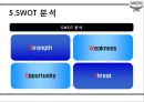 MCM,MCM기업분석,MCM마케팅,마케팅분석,기업분석,엠씨엠 15페이지