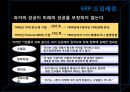 [운영관리] POSCO 의 ERP 사례 분석 - ERP,ERP사례,ERP사례분석,포스코,포스코ERP,ERP도입성과.PPT자료 10페이지