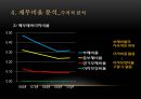 재무 분석 보고서 : 삼성 에스원 Security No.1 - Security 산업 현황과 향후 전망,에스원재무분석,에스원재무비율분석,재무분석사례,재무비율사례,보안산업현황,KT텔레캅스,ADT CAPS.ppt 13페이지