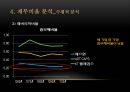 재무 분석 보고서 : 삼성 에스원 Security No.1 - Security 산업 현황과 향후 전망,에스원재무분석,에스원재무비율분석,재무분석사례,재무비율사례,보안산업현황,KT텔레캅스,ADT CAPS.ppt 20페이지