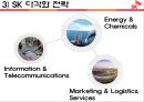 SK 기업조사 - SKMS경영이념 및 사회공헌활동,SK기업의 전망과인재상.PPT자료 17페이지