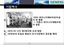 SIEMENS,SIEMENS기업분석,지멘스,지멘스기업분석,지멘스코리아,지멘스차이나,지멘스마케팅전략.PPT자료 10페이지