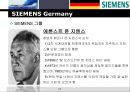 SIEMENS,SIEMENS기업분석,지멘스,지멘스기업분석,지멘스코리아,지멘스차이나,지멘스마케팅전략.PPT자료 13페이지