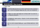 SIEMENS,SIEMENS기업분석,지멘스,지멘스기업분석,지멘스코리아,지멘스차이나,지멘스마케팅전략.PPT자료 16페이지