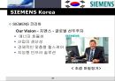 SIEMENS,SIEMENS기업분석,지멘스,지멘스기업분석,지멘스코리아,지멘스차이나,지멘스마케팅전략.PPT자료 38페이지