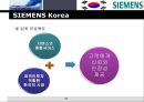 SIEMENS,SIEMENS기업분석,지멘스,지멘스기업분석,지멘스코리아,지멘스차이나,지멘스마케팅전략.PPT자료 44페이지