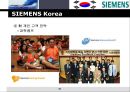 SIEMENS,SIEMENS기업분석,지멘스,지멘스기업분석,지멘스코리아,지멘스차이나,지멘스마케팅전략.PPT자료 48페이지