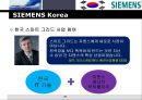 SIEMENS,SIEMENS기업분석,지멘스,지멘스기업분석,지멘스코리아,지멘스차이나,지멘스마케팅전략.PPT자료 49페이지