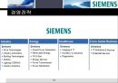 SIEMENS,SIEMENS기업분석,지멘스,지멘스기업분석,지멘스코리아,지멘스차이나,지멘스마케팅전략.PPT자료 51페이지