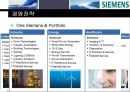SIEMENS,SIEMENS기업분석,지멘스,지멘스기업분석,지멘스코리아,지멘스차이나,지멘스마케팅전략.PPT자료 52페이지