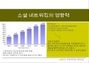 SNS와 국제커뮤니케이션 : SOCIAL NETWORKING SERVICE international communication- SNS유형,SNS발달배경,SNS종류,SNS사례,SNS장단점,SNS성공원인,SNS실패원인,소셜네트워킹,트위터,페이스북,미투데이,싸이월드.ppt 9페이지