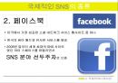 SNS와 국제커뮤니케이션 : SOCIAL NETWORKING SERVICE international communication- SNS유형,SNS발달배경,SNS종류,SNS사례,SNS장단점,SNS성공원인,SNS실패원인,소셜네트워킹,트위터,페이스북,미투데이,싸이월드.ppt 11페이지