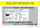 SNS와 국제커뮤니케이션 : SOCIAL NETWORKING SERVICE international communication- SNS유형,SNS발달배경,SNS종류,SNS사례,SNS장단점,SNS성공원인,SNS실패원인,소셜네트워킹,트위터,페이스북,미투데이,싸이월드.ppt 36페이지