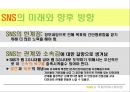 SNS와 국제커뮤니케이션 : SOCIAL NETWORKING SERVICE international communication- SNS유형,SNS발달배경,SNS종류,SNS사례,SNS장단점,SNS성공원인,SNS실패원인,소셜네트워킹,트위터,페이스북,미투데이,싸이월드.ppt 39페이지