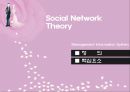 SNA(Social Network Analysis) Management Information System (SNT,SNA,SNA동향,SNS와SNA,Social Network Theory,Social Network Analysis).PPT자료 3페이지