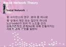 SNA(Social Network Analysis) Management Information System (SNT,SNA,SNA동향,SNS와SNA,Social Network Theory,Social Network Analysis).PPT자료 4페이지