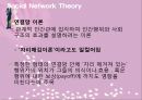 SNA(Social Network Analysis) Management Information System (SNT,SNA,SNA동향,SNS와SNA,Social Network Theory,Social Network Analysis).PPT자료 5페이지