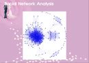 SNA(Social Network Analysis) Management Information System (SNT,SNA,SNA동향,SNS와SNA,Social Network Theory,Social Network Analysis).PPT자료 15페이지