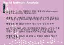 SNA(Social Network Analysis) Management Information System (SNT,SNA,SNA동향,SNS와SNA,Social Network Theory,Social Network Analysis).PPT자료 16페이지