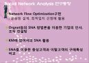 SNA(Social Network Analysis) Management Information System (SNT,SNA,SNA동향,SNS와SNA,Social Network Theory,Social Network Analysis).PPT자료 20페이지