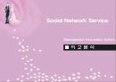 SNA(Social Network Analysis) Management Information System (SNT,SNA,SNA동향,SNS와SNA,Social Network Theory,Social Network Analysis).PPT자료 23페이지