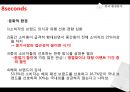 8 seconds - SPA,SPA브랜드,에잇세컨즈,에이세컨즈브랜드,제일모직,제일모직마케팅,에잇세컨즈중국진출,중국진출사례,패션중국진출,의류중국진출,에잇세컨즈중국진출 PPT자료 33페이지