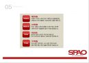SPAO,SPAO마케팅전략,SPAO기업분석,SPA브랜드,패스트브랜드.PPT자료 30페이지