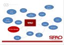 SPAO,SPAO마케팅전략,SPAO기업분석,SPA브랜드,패스트브랜드.PPT자료 40페이지