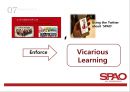 SPAO,SPAO마케팅전략,SPAO기업분석,SPA브랜드,패스트브랜드.PPT자료 44페이지