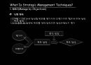 Strategic Management & Process Management - TQM,MBO,ABM,BSC,PI,6시그마,Strategic Management,전략경영,Process Management,공정관리.PPT자료 4페이지