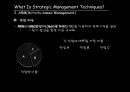 Strategic Management & Process Management - TQM,MBO,ABM,BSC,PI,6시그마,Strategic Management,전략경영,Process Management,공정관리.PPT자료 11페이지