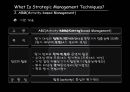 Strategic Management & Process Management - TQM,MBO,ABM,BSC,PI,6시그마,Strategic Management,전략경영,Process Management,공정관리.PPT자료 14페이지