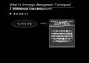 Strategic Management & Process Management - TQM,MBO,ABM,BSC,PI,6시그마,Strategic Management,전략경영,Process Management,공정관리.PPT자료 18페이지