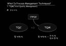 Strategic Management & Process Management - TQM,MBO,ABM,BSC,PI,6시그마,Strategic Management,전략경영,Process Management,공정관리.PPT자료 23페이지