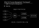 Strategic Management & Process Management - TQM,MBO,ABM,BSC,PI,6시그마,Strategic Management,전략경영,Process Management,공정관리.PPT자료 24페이지