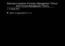 Strategic Management & Process Management - TQM,MBO,ABM,BSC,PI,6시그마,Strategic Management,전략경영,Process Management,공정관리.PPT자료 39페이지