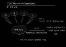 Strategic Management & Process Management - TQM,MBO,ABM,BSC,PI,6시그마,Strategic Management,전략경영,Process Management,공정관리.PPT자료 43페이지