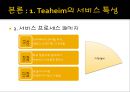 TEA HEIM - Teaheim,Teaheim서비스특성및전략,Teaheim서비스품질,티하임,티하임마케팅전략,티하임서비스마케팅.PPT자료 13페이지