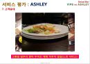 [서비스 품질 평가] Salad Bar VIPS vs ASHLEY - VIPS vs ASHLEY,빕스vs애슐리,빕스마케팅전략,애슐리마케팅전략,빕스서비스품질관리,애슐리서비스품질관리.PPT자료 35페이지