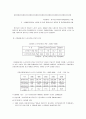 [사회복지정책론] 노인장기요양보험의 도입현황과 문제점(우리나라의 노인장기요양보험제도에 대하여 현황, 문제점, 개선방안에 대하여 서술) 4페이지