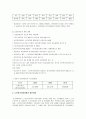 [사회복지정책론] 노인장기요양보험의 도입현황과 문제점(우리나라의 노인장기요양보험제도에 대하여 현황, 문제점, 개선방안에 대하여 서술) 13페이지