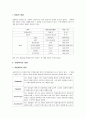 [사회복지개론] 아동복지의 개념을 설명(아동의 개념, 아동복지의 정의, 아동복지의 이념, 아동복지의 원칙, 아동의 복지권) 2페이지