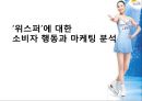 ‘위스퍼’에 대한 소비자행동과 마케팅분석,위스퍼마케팅전략,P&G마케팅전략,피엔지,생리대시장 1페이지