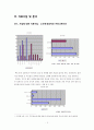 「매일유업의 대장균 검출 사건,소극적· 회피적인 커뮤니케이션,매일유업기업분석,마케팅사례 5페이지