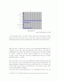 「매일유업의 대장균 검출 사건,소극적· 회피적인 커뮤니케이션,매일유업기업분석,마케팅사례 9페이지